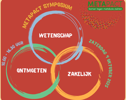 Metapact Symposium1